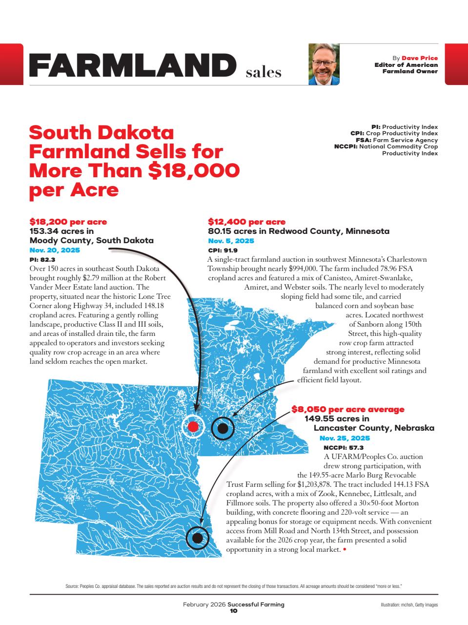 Successful Farming Preview Pages