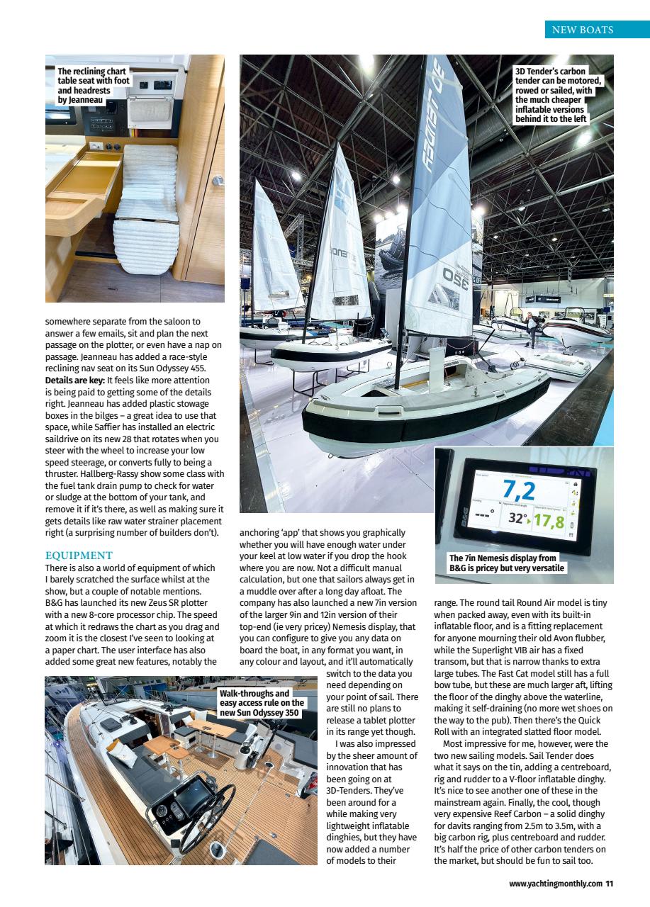 Yachting Monthly Preview Pages