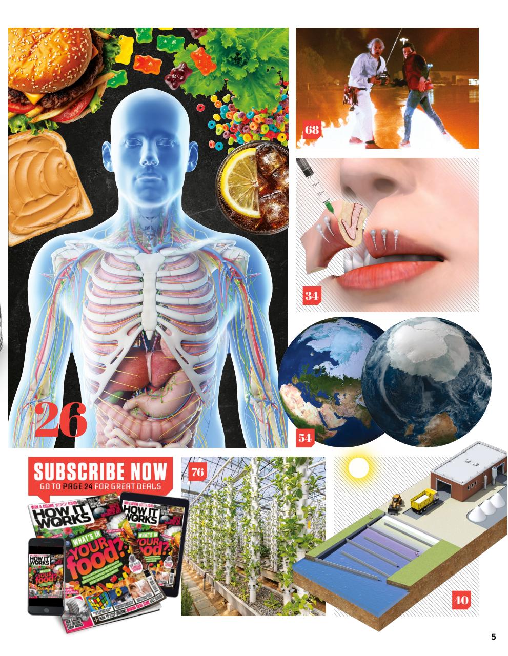 How It Works Preview Pages