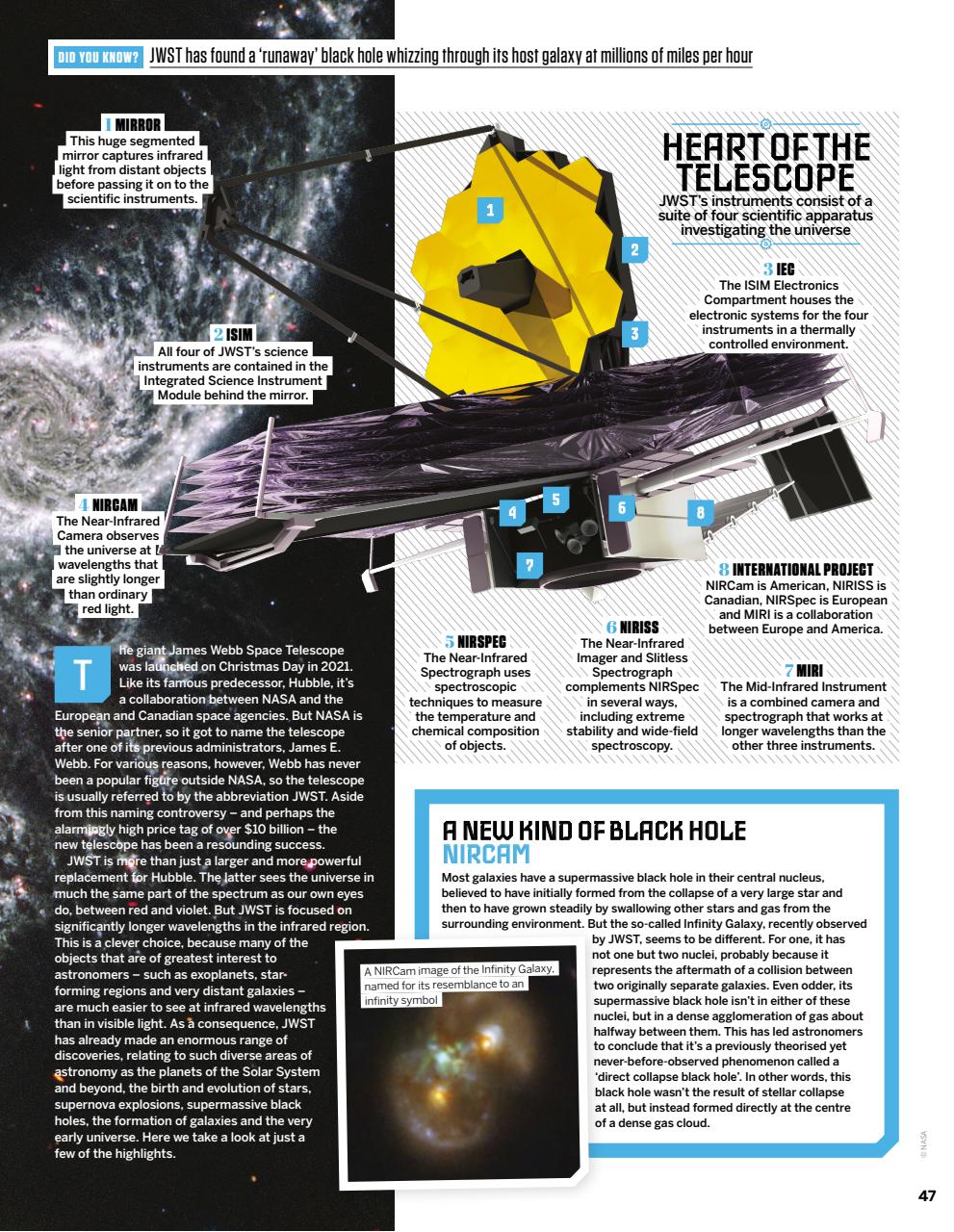 How It Works Preview Pages