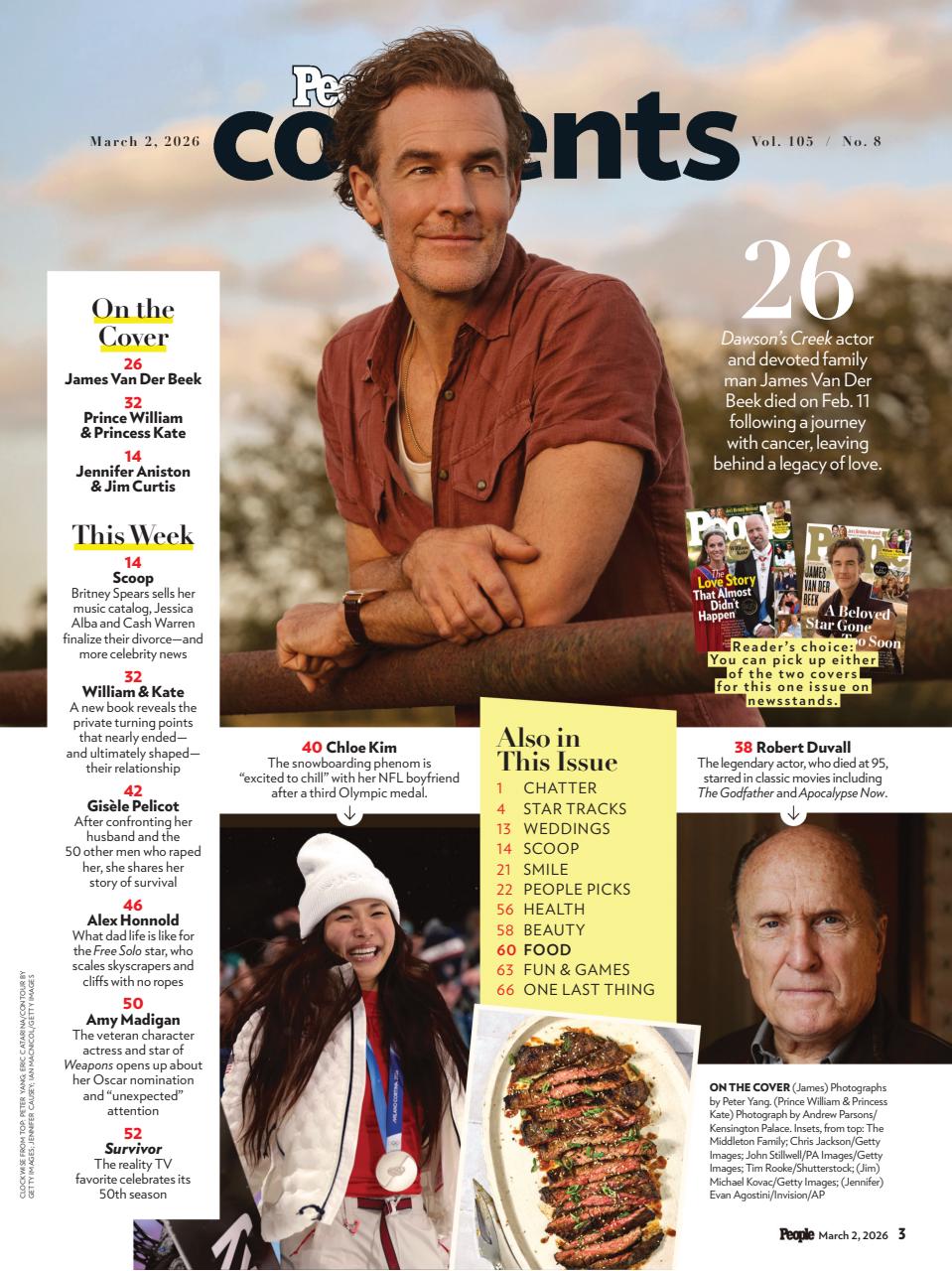 People Preview Pages