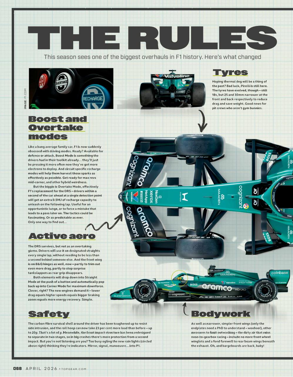 BBC Top Gear Magazine Preview Pages