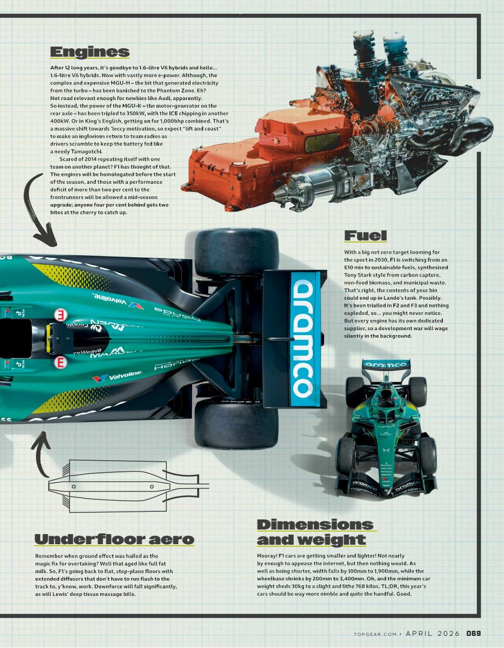BBC Top Gear Magazine Preview Pages