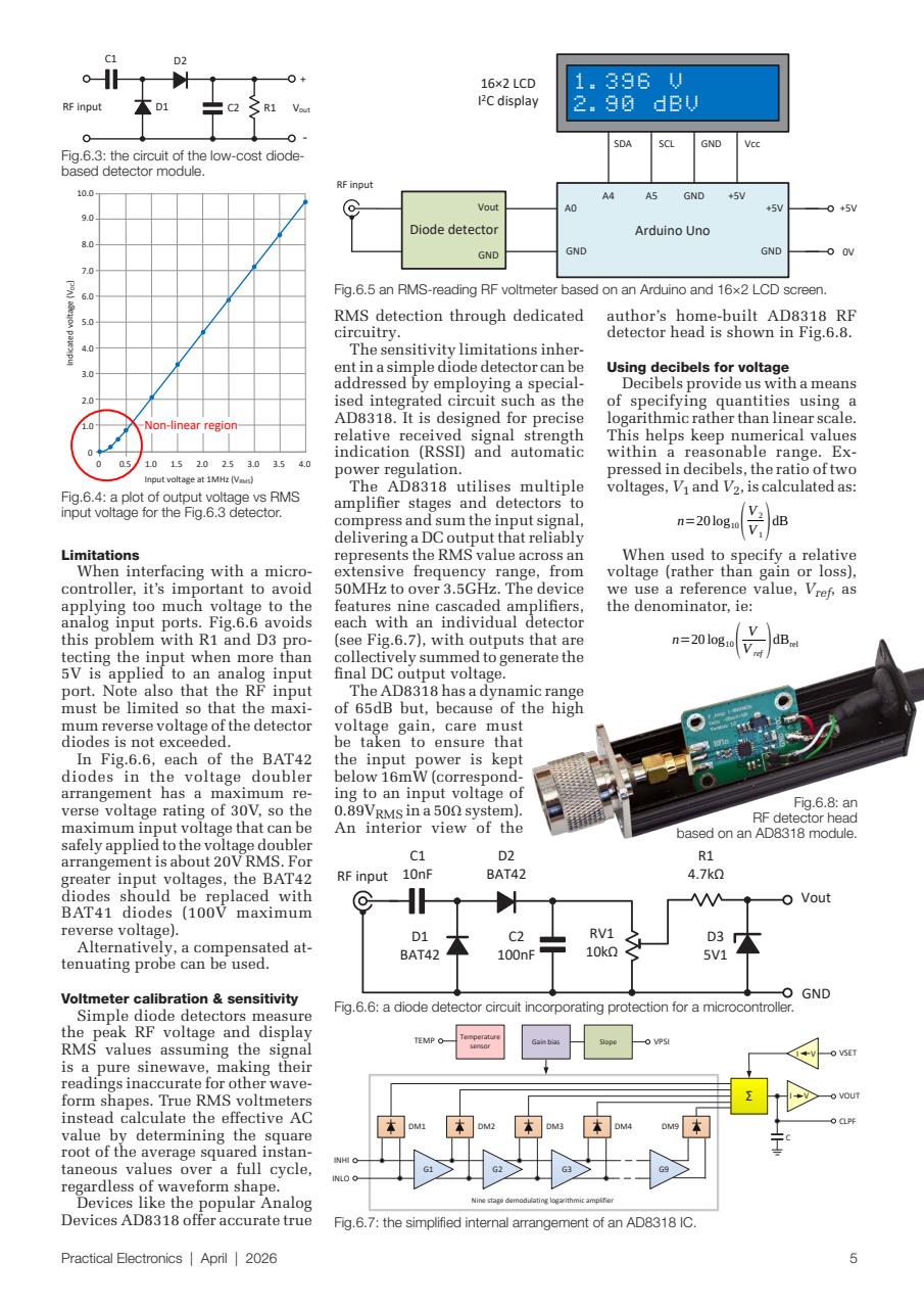 Practical Electronics Preview Pages