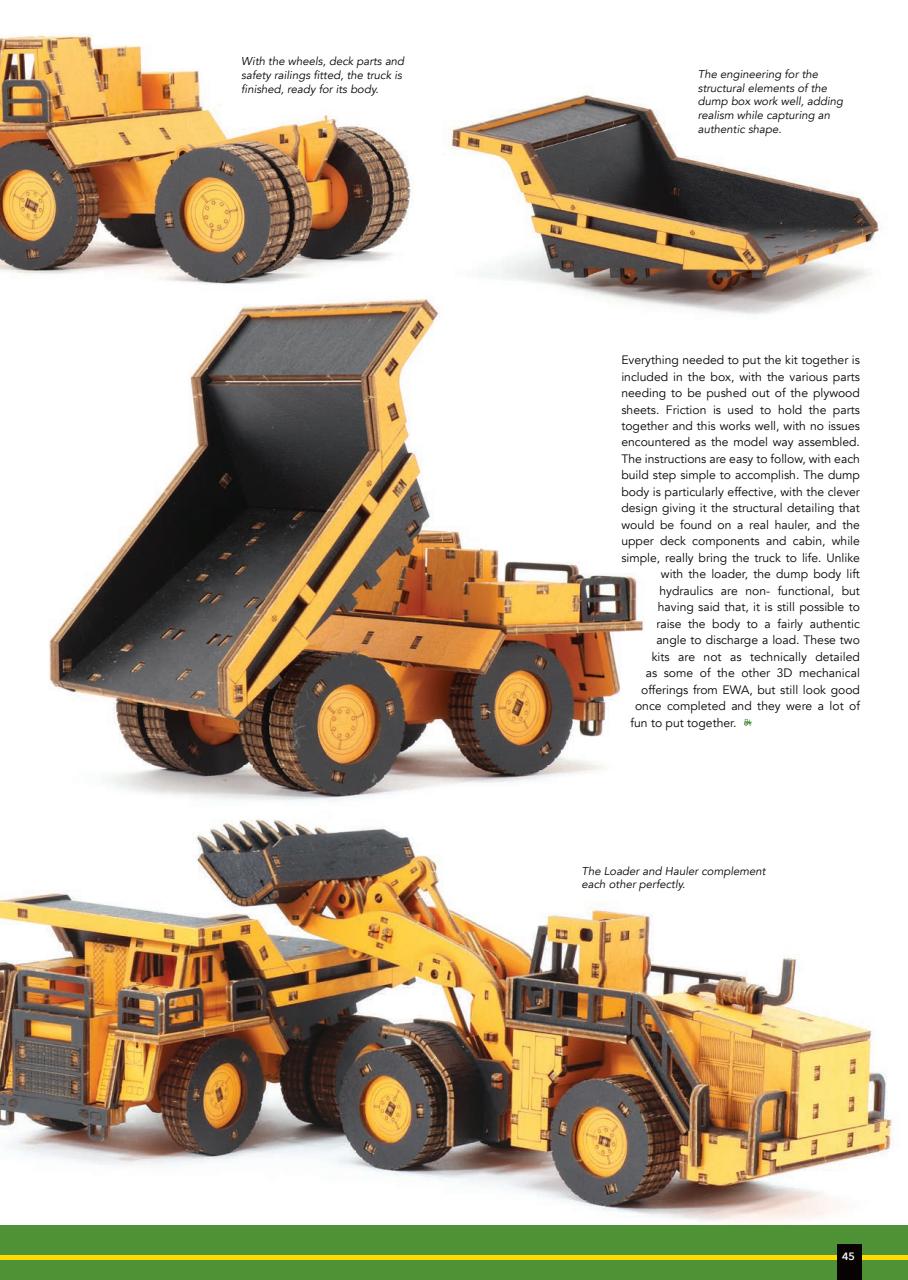 Model Farmer Magazine Preview Pages