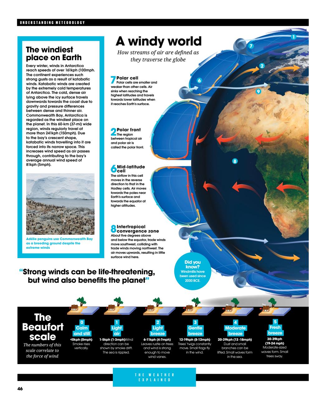 How It Works Bookazine Preview Pages