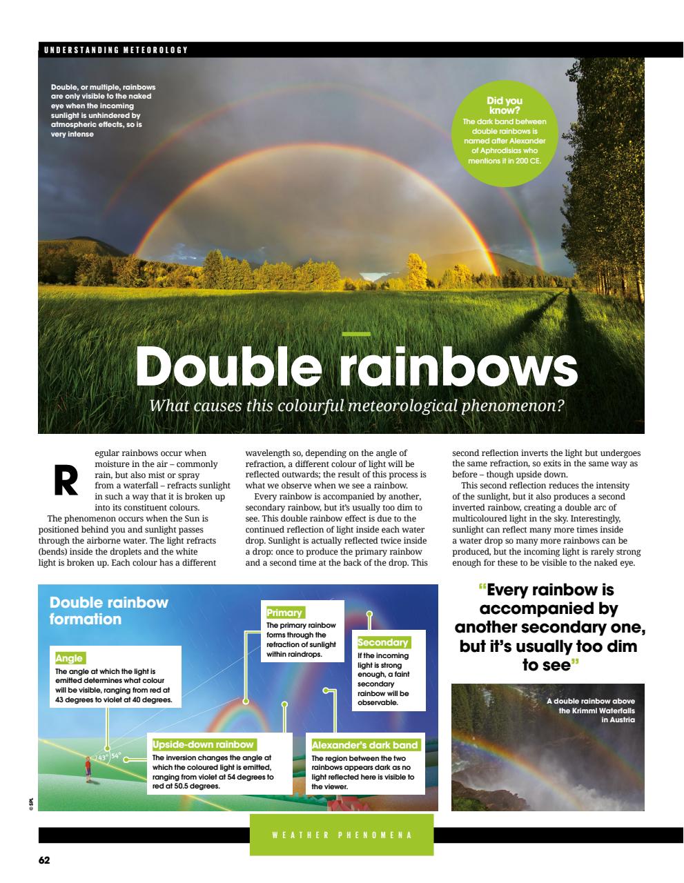 How It Works Bookazine Preview Pages