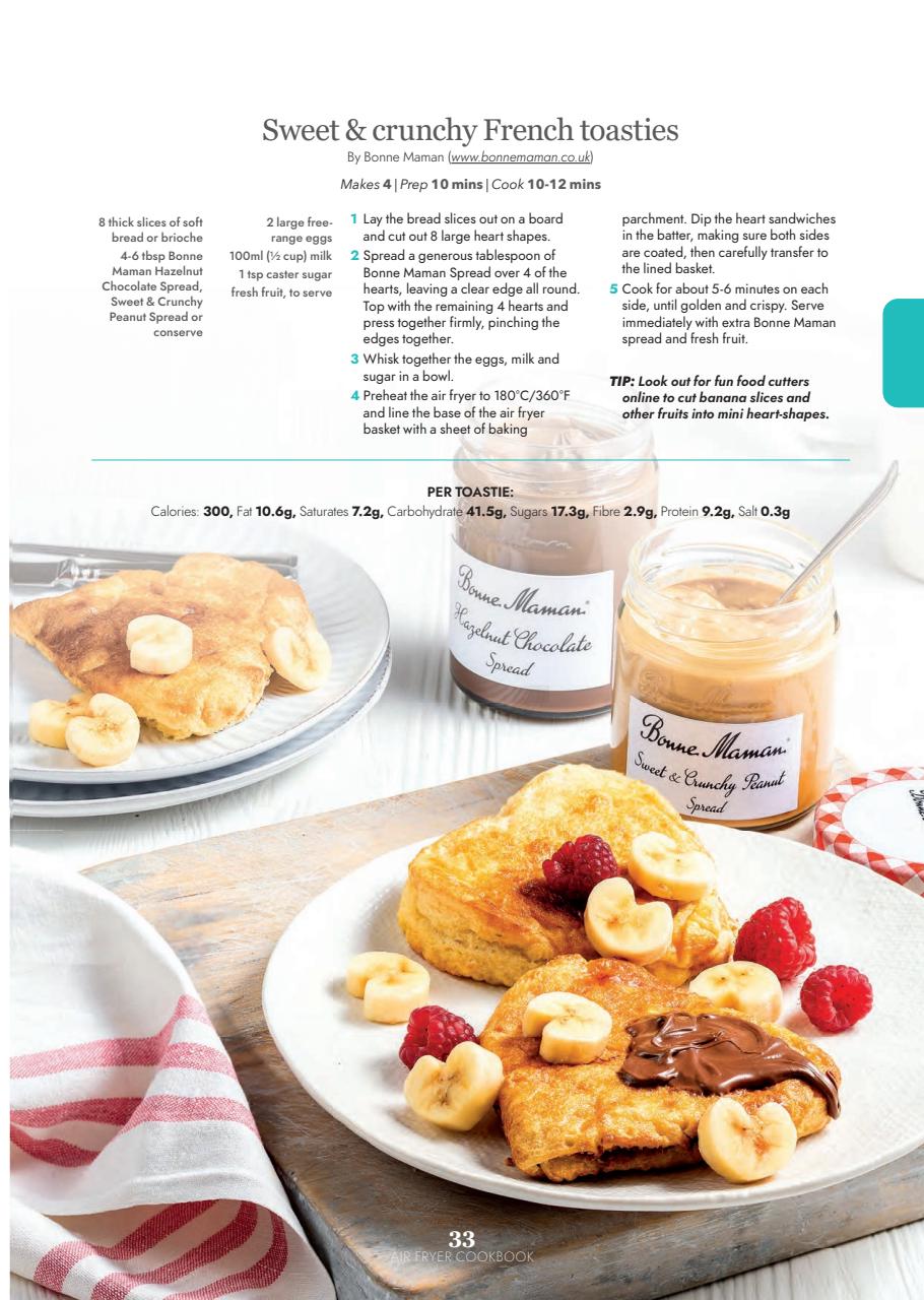 Healthy Eating Preview Pages