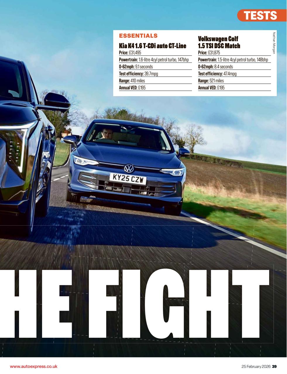 Auto Express Preview Pages