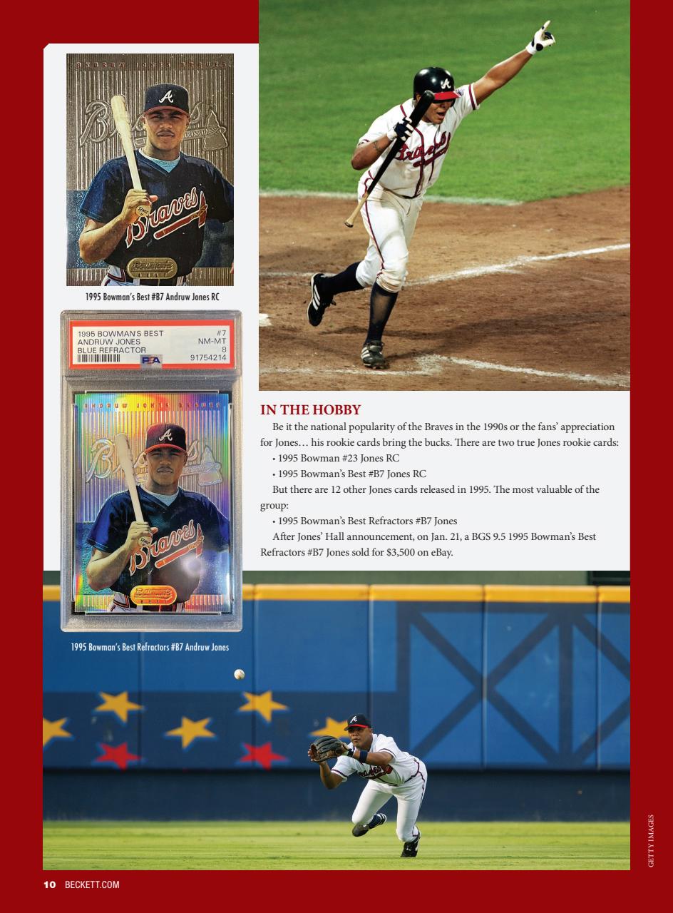 Beckett Baseball Magazine Preview Pages
