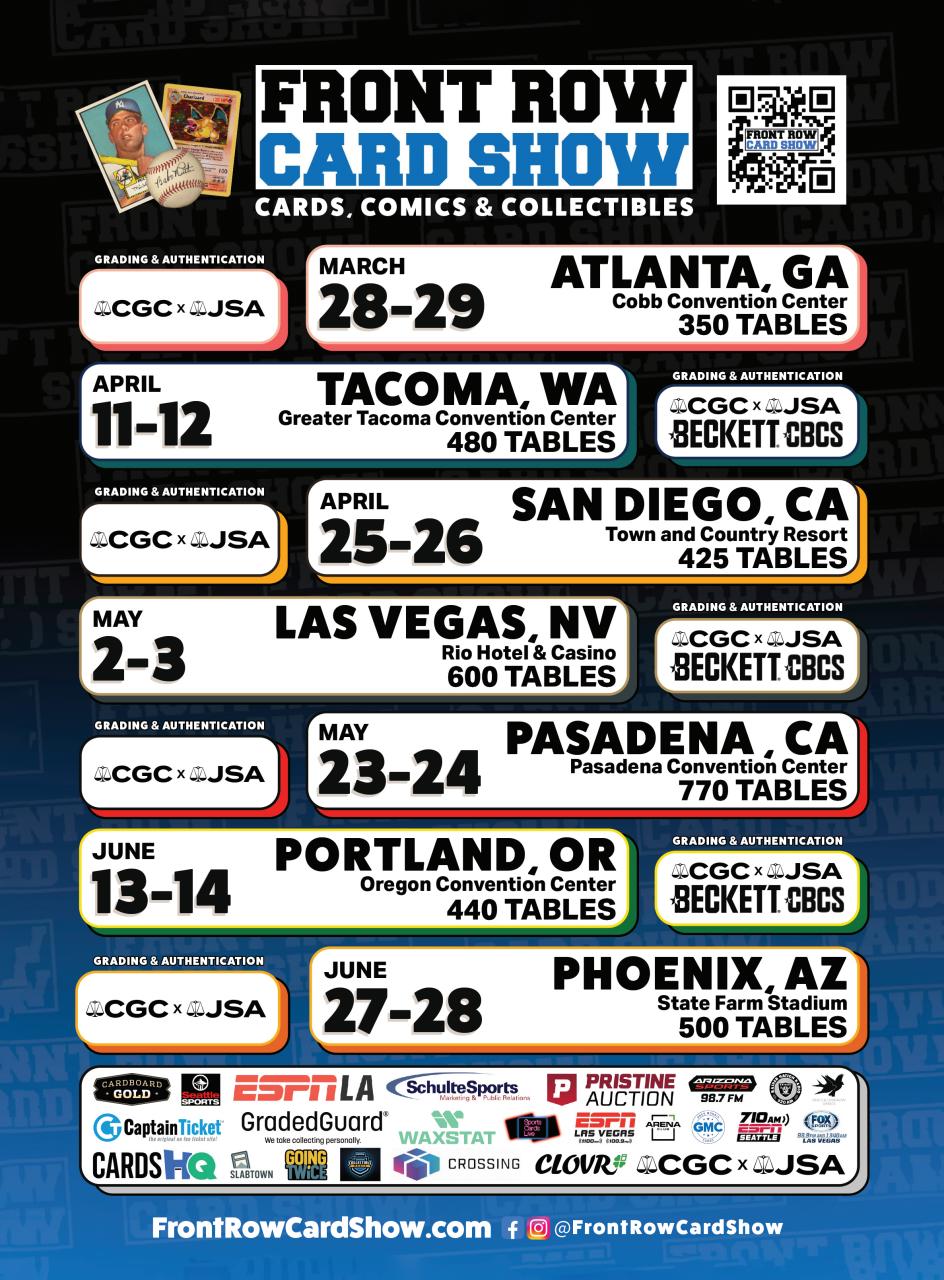 Beckett Baseball Magazine Preview Pages