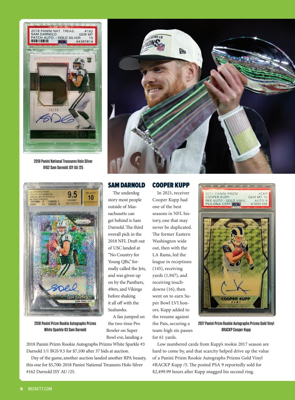 Beckett Football Magazine Preview Pages