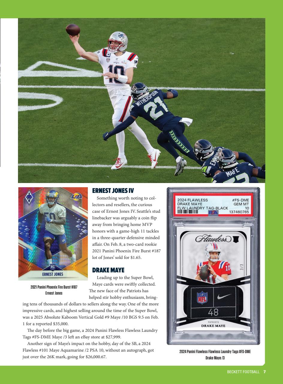 Beckett Football Magazine Preview Pages