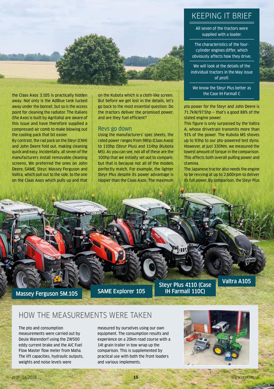 Profi International Preview Pages