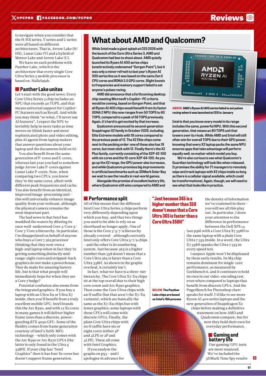 PC Pro Preview Pages