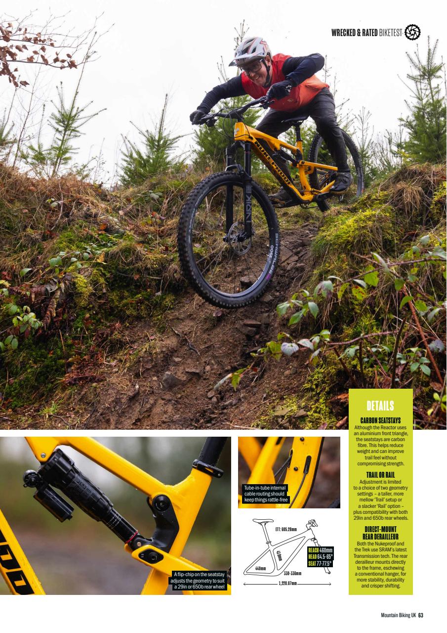Mountain Biking UK Preview Pages