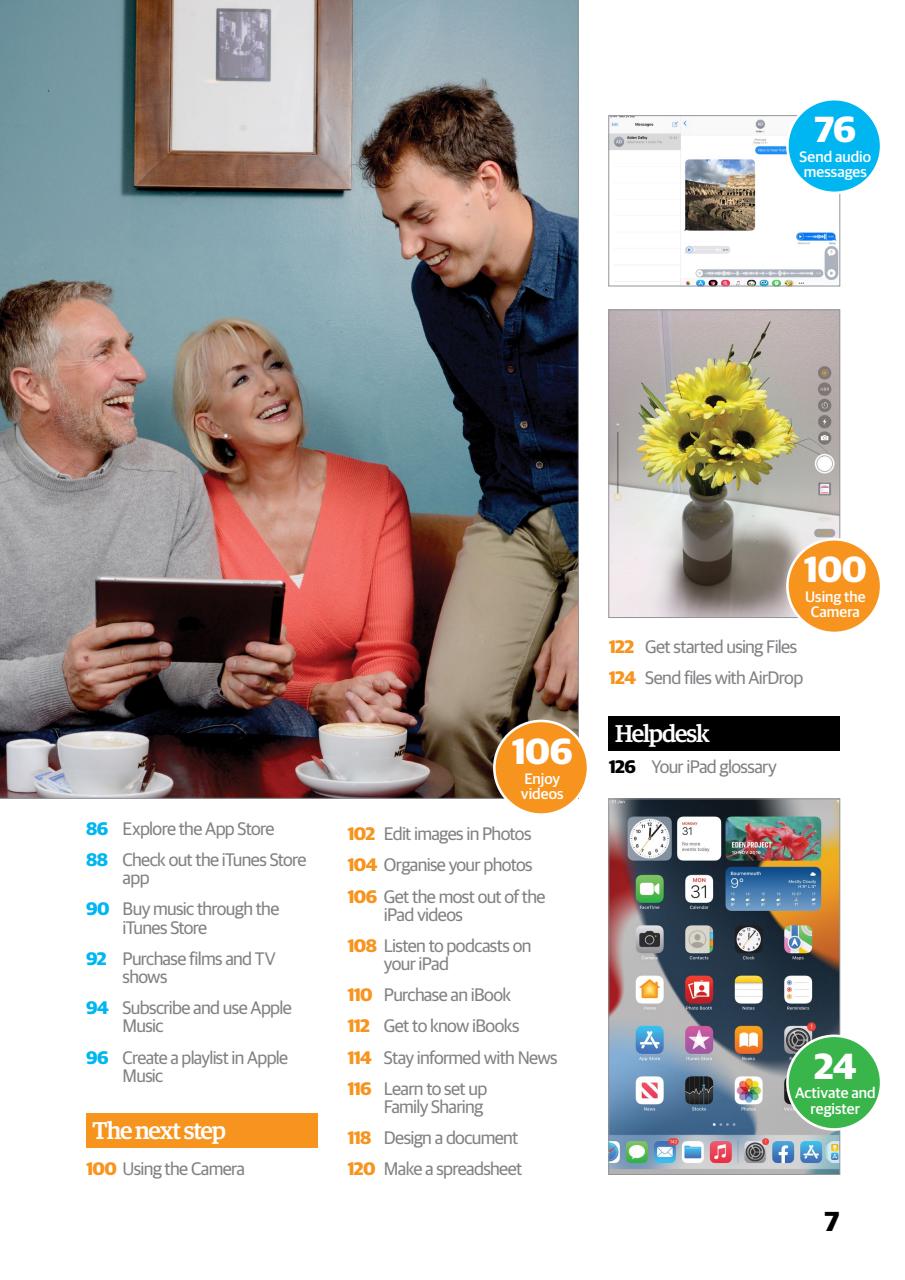 Technology Bookazine Preview Pages