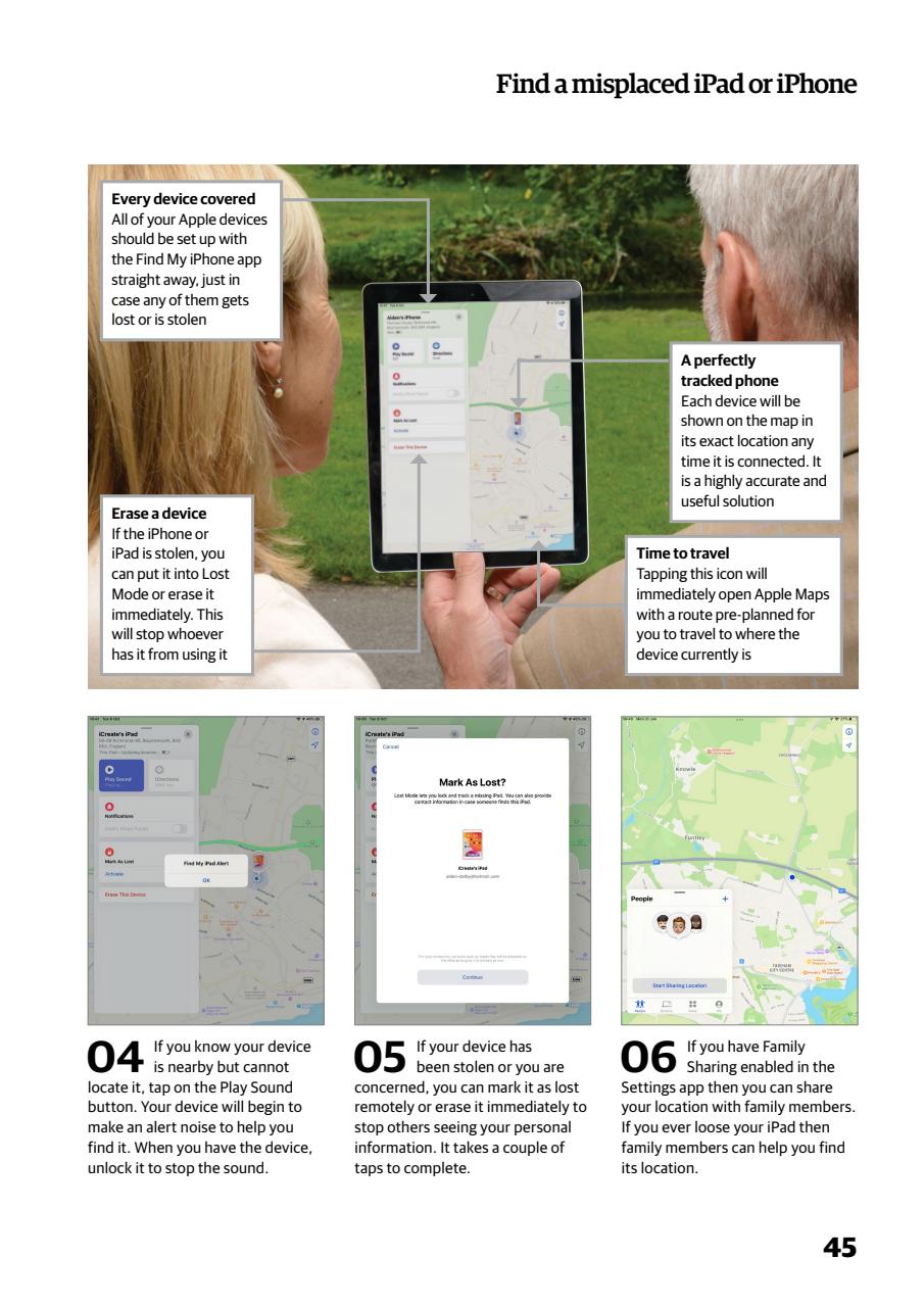 Technology Bookazine Preview Pages