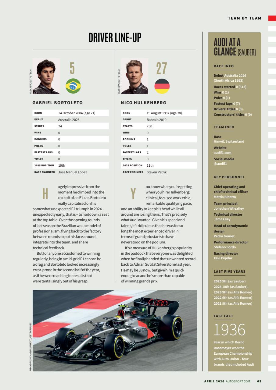 Autosport Preview Pages