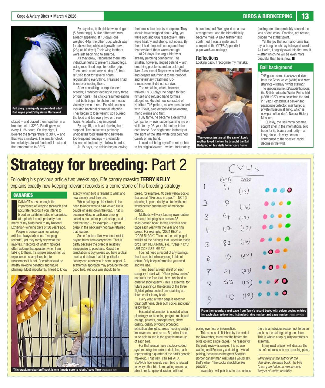 Cage & Aviary Birds Preview Pages