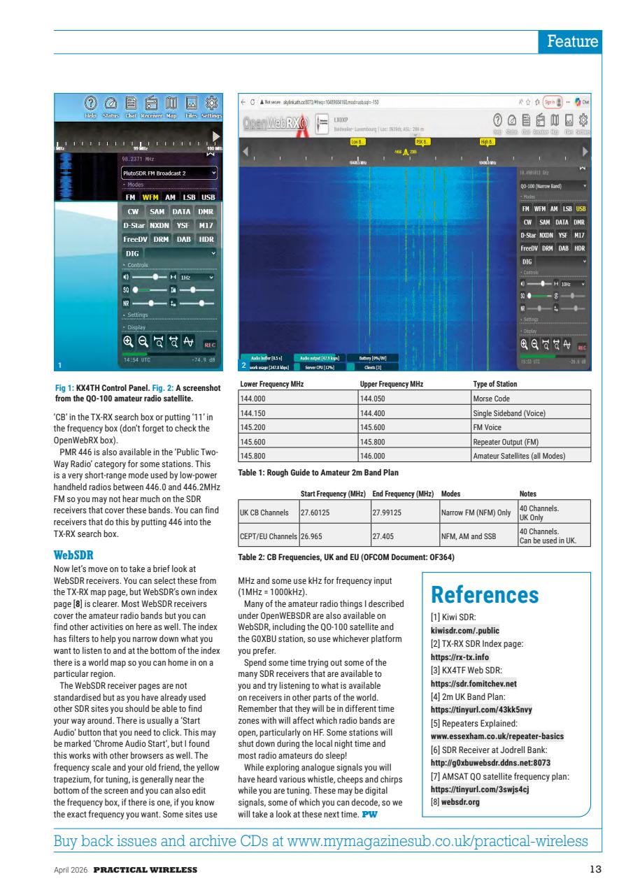 Practical Wireless Preview Pages
