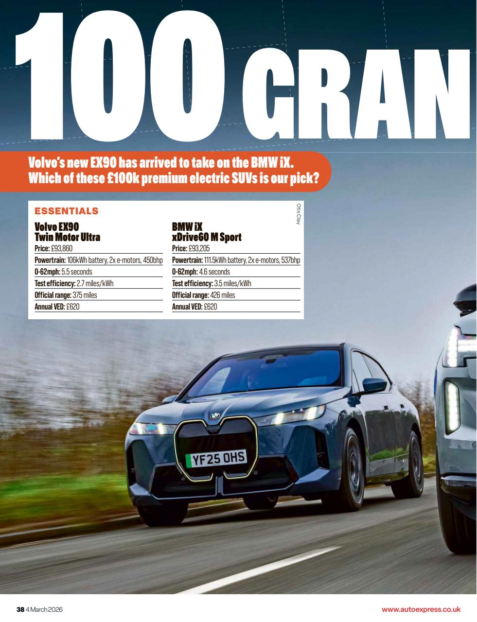 Auto Express Preview Pages