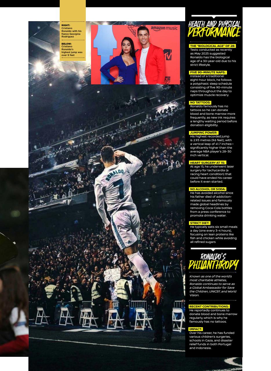 Soccer 360 Preview Pages