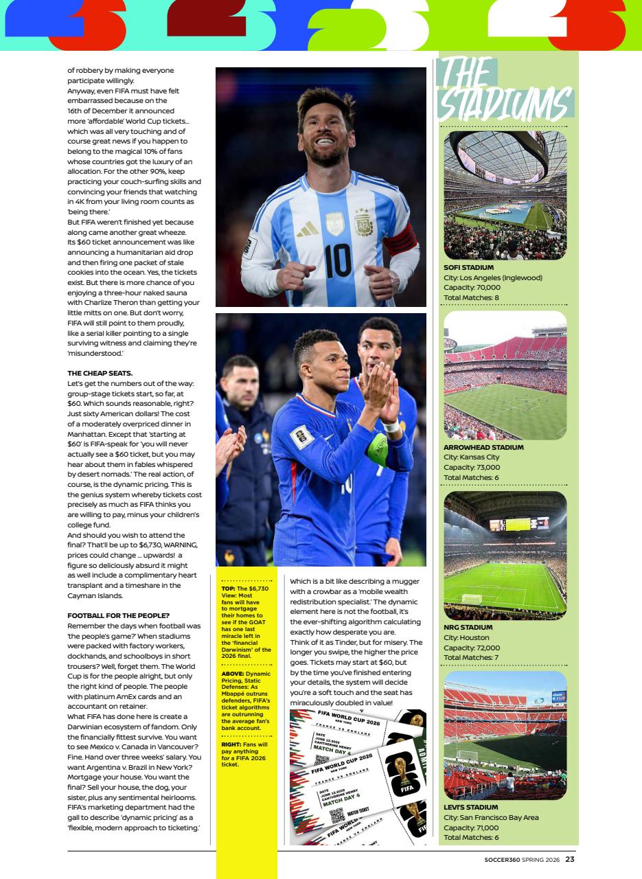 Soccer 360 Preview Pages
