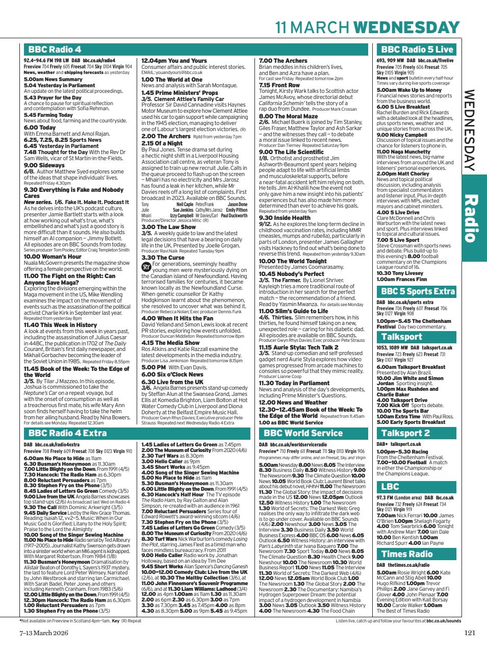 Radio Times Preview Pages