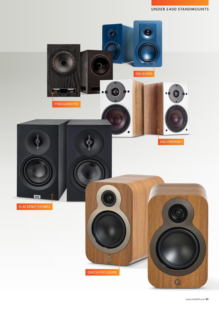 What HiFi Preview Pages