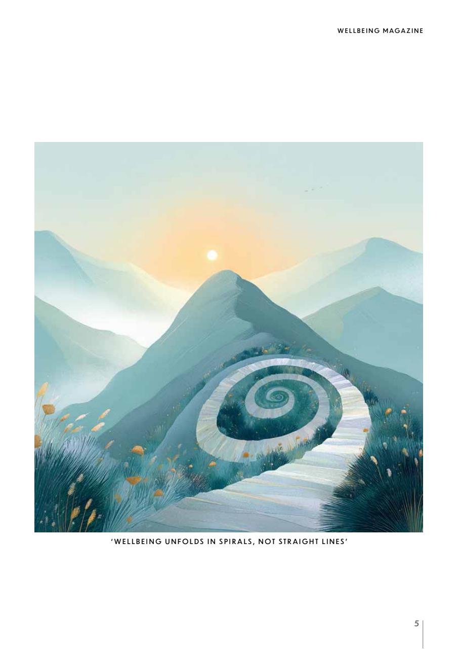 Wellbeing Magazine Preview Pages