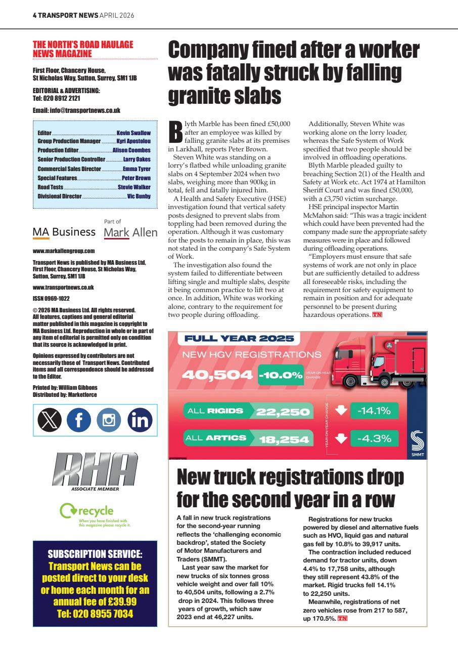 Transport News Preview Pages