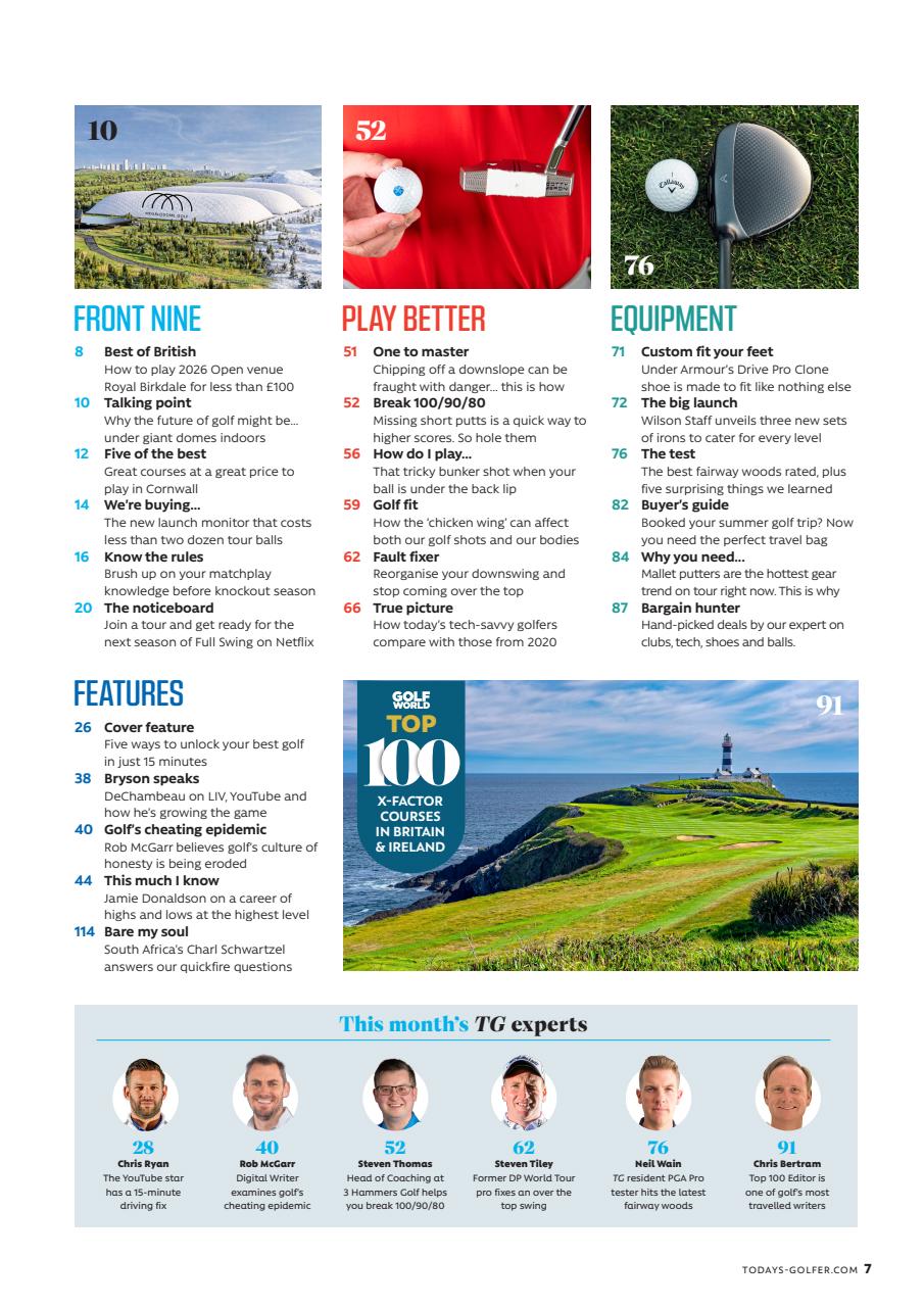 Today's Golfer Preview Pages