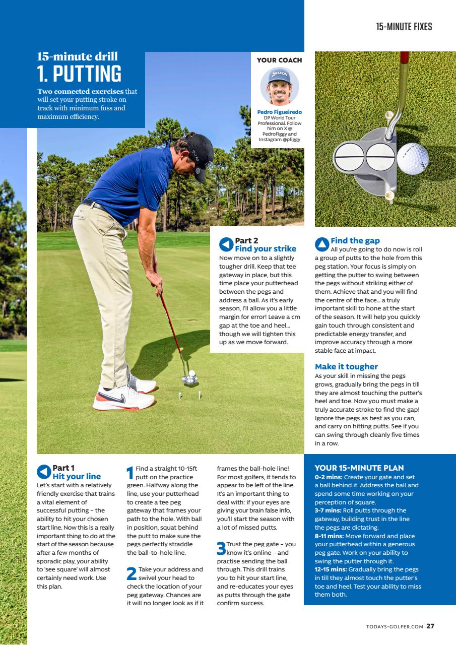 Today's Golfer Preview Pages