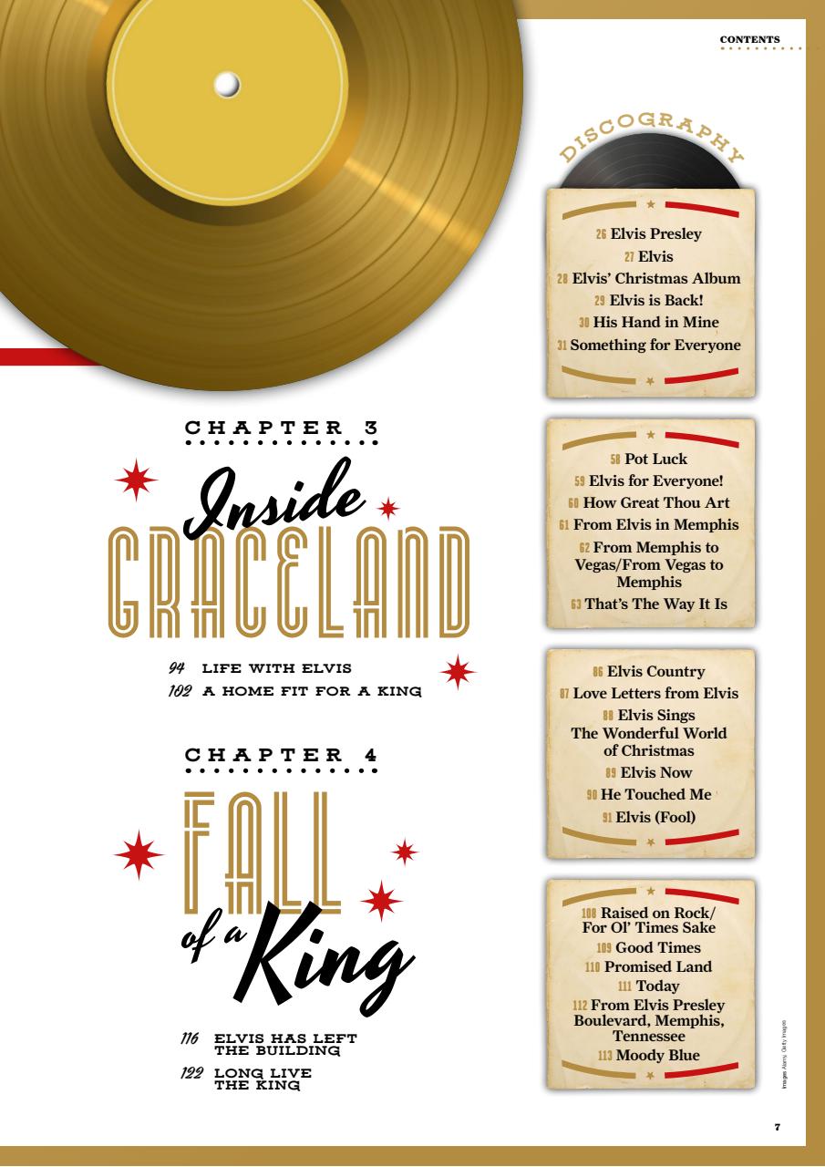 Music Magazine Preview Pages