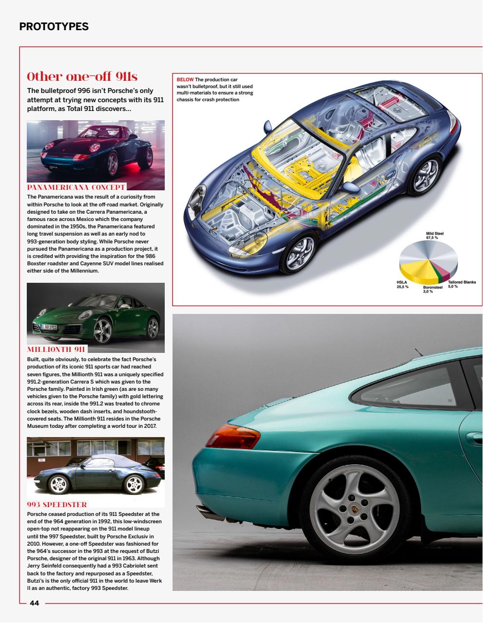 Total 911 Bookazine Preview Pages