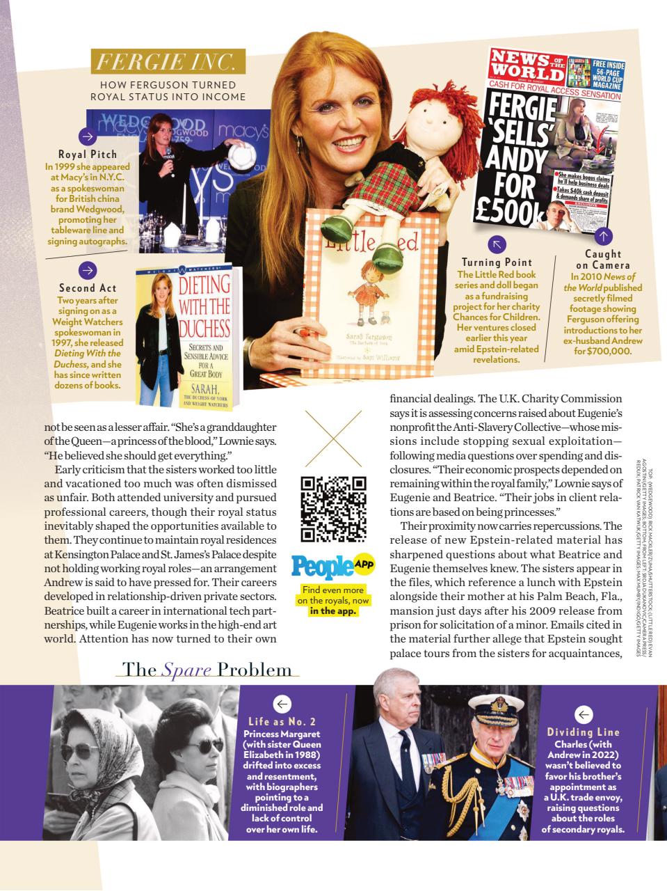 People Preview Pages