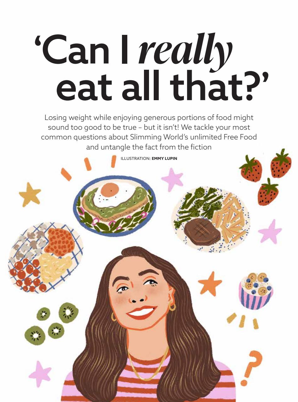 Slimming World Preview Pages