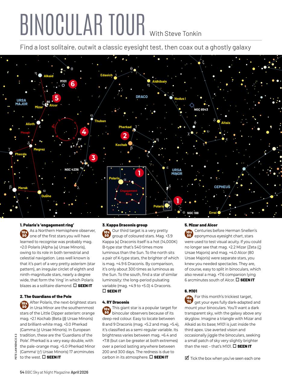 BBC Sky at Night Magazine Preview Pages
