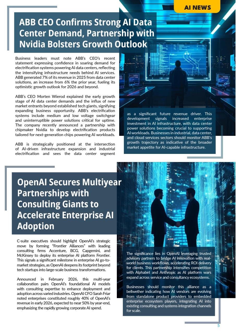 AI Business Magazine Preview Pages