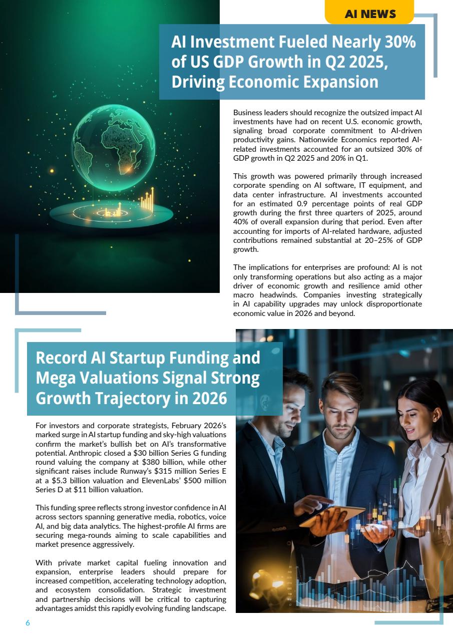 AI Business Magazine Preview Pages