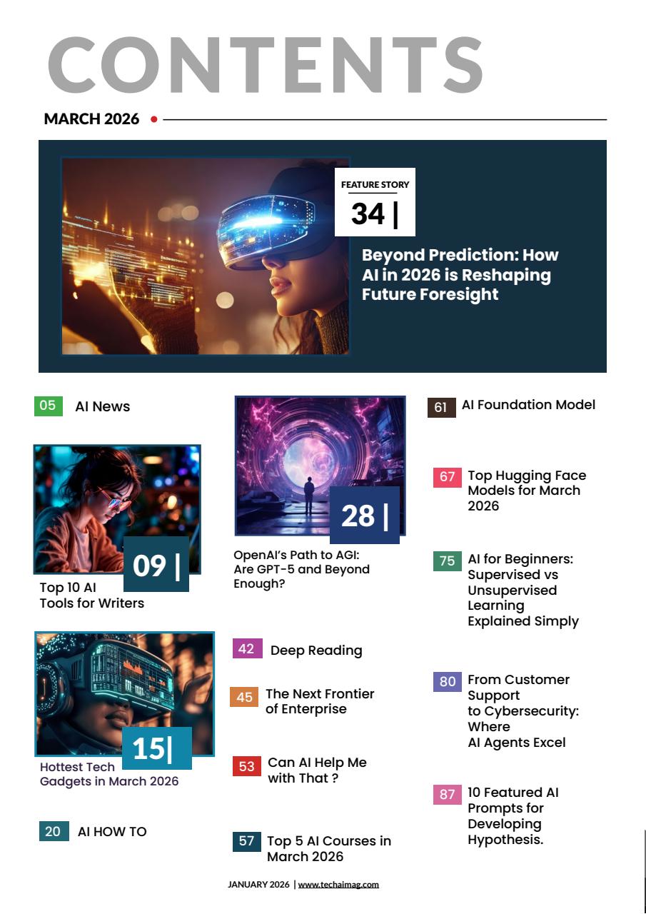 Tech AI Magazine Preview Pages