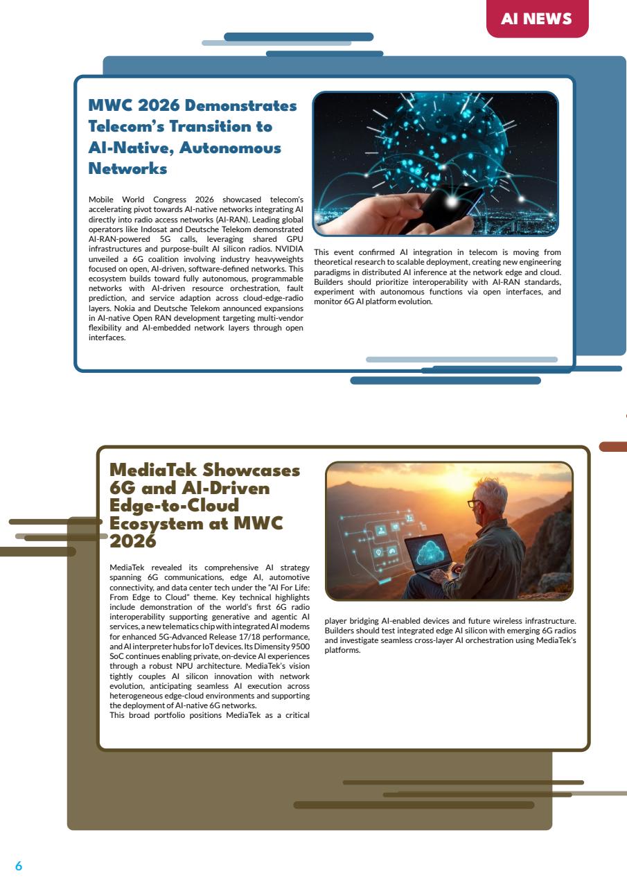 Tech AI Magazine Preview Pages