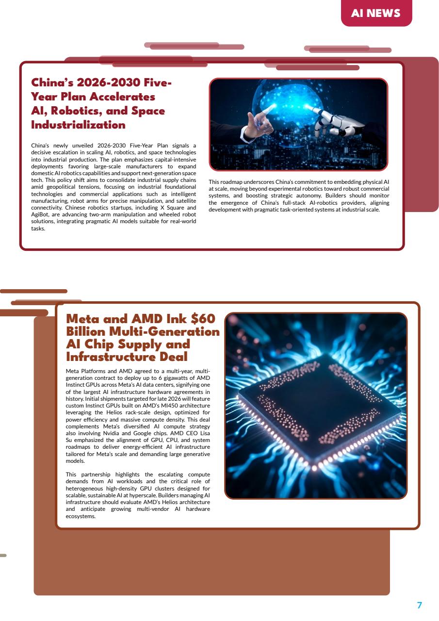 Tech AI Magazine Preview Pages