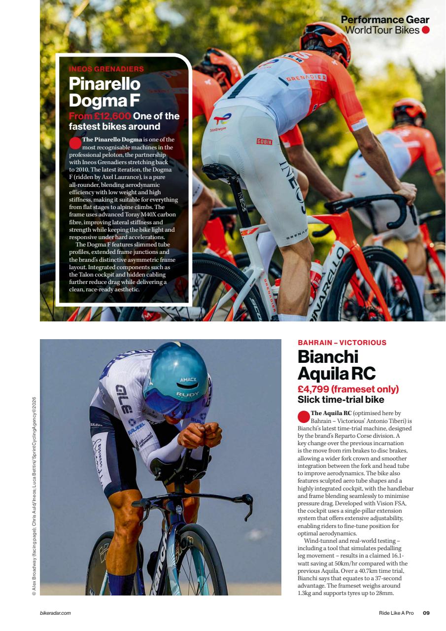 Cycling Plus Preview Pages