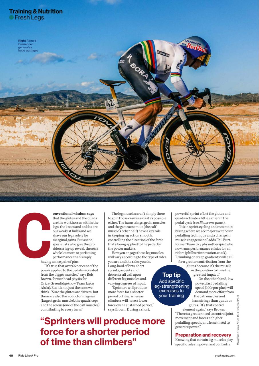 Cycling Plus Preview Pages