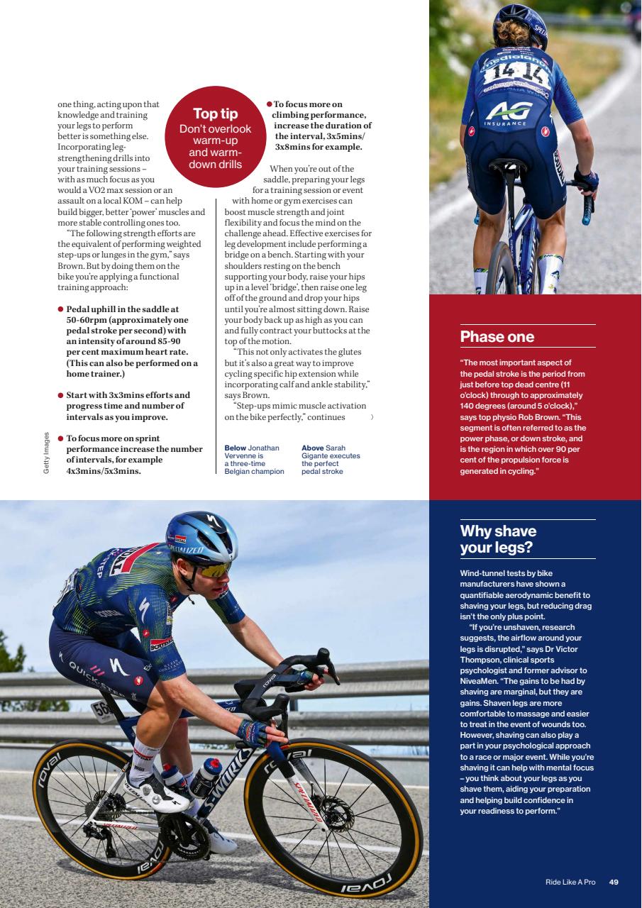 Cycling Plus Preview Pages