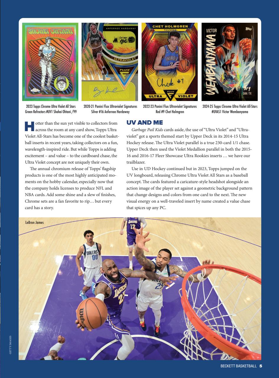 Beckett Basketball Magazine Preview Pages