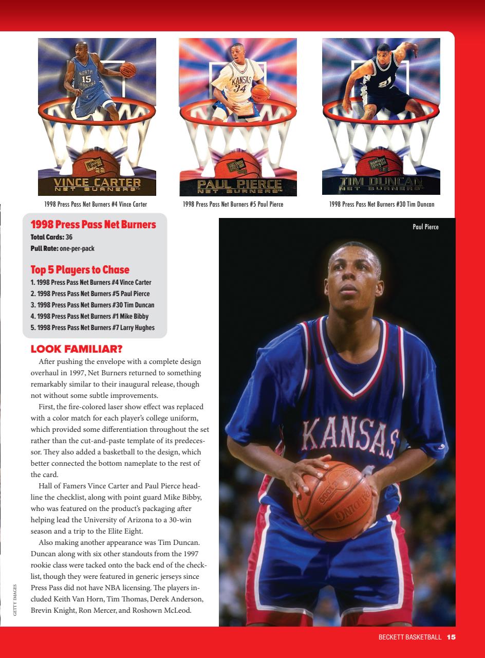 Beckett Basketball Magazine Preview Pages