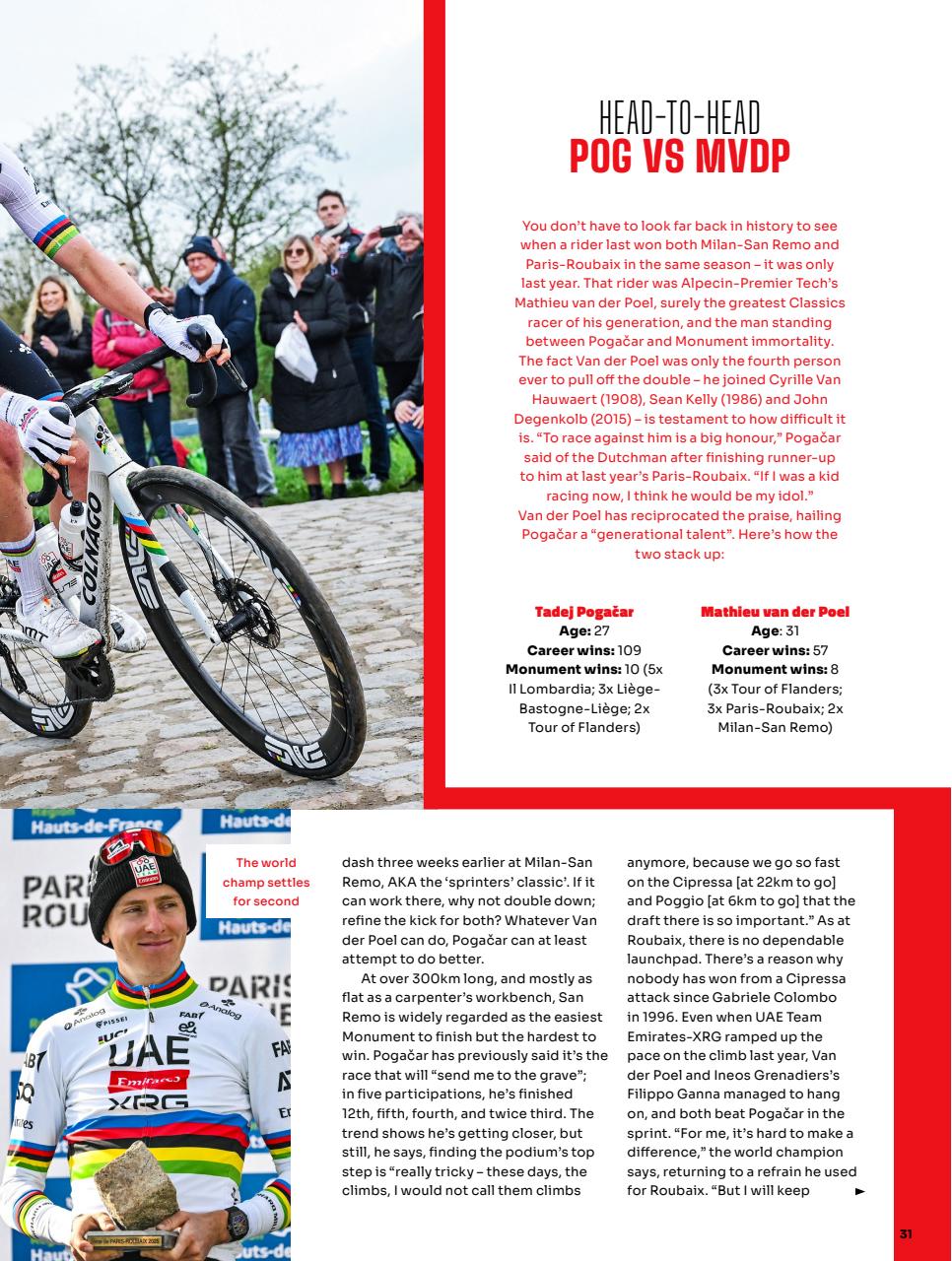 Cycling Weekly Preview Pages